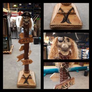 Piraten Wegwijzer Piraten Wegwijzer